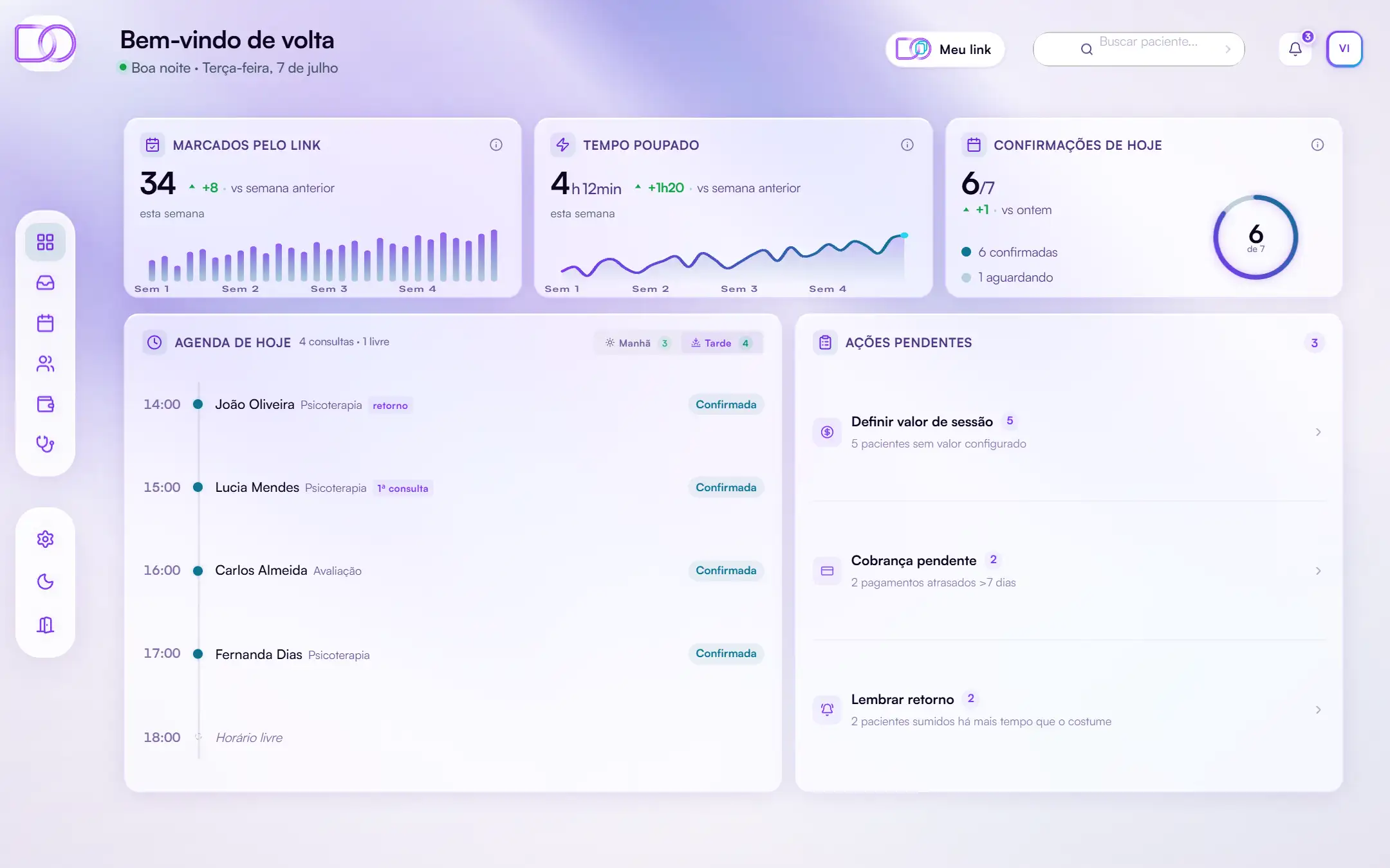 Painel do DeskZero: visão geral com agendamentos pelo link, tempo poupado, confirmações e agenda do dia
